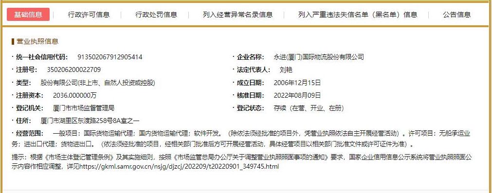 Verify China company-checking with Registration Information